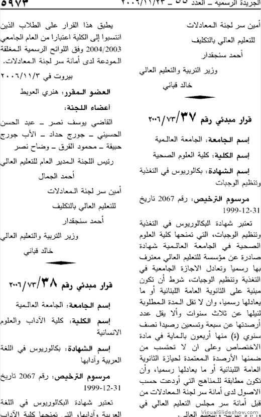 Global University Accreditations - BS in Nutrition and Dietetics