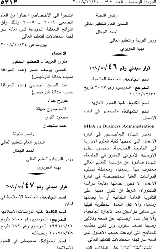 Global University Accreditations - Masters in Business Administration